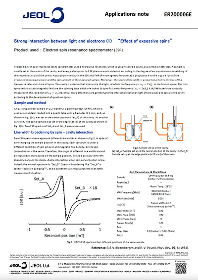 Strong interaction between light and electrons (1) 